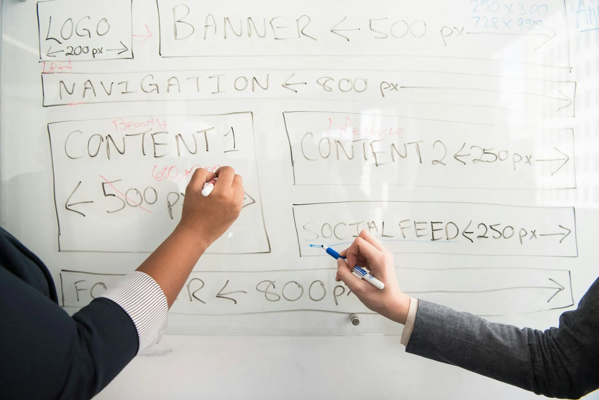 content marketing agency services