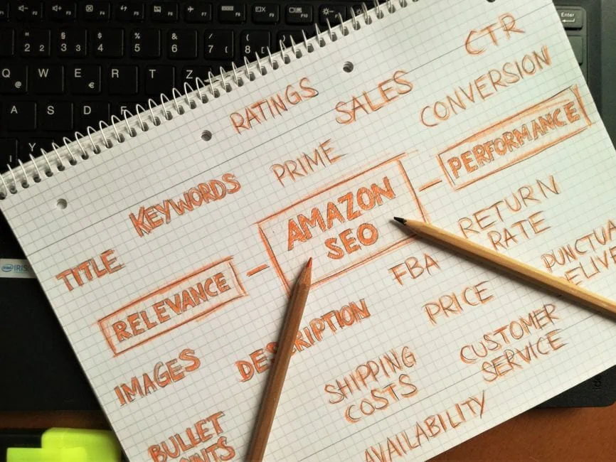a graph paper notebook shows a mind map about amazon seo and local businesses, with keywords like “ratings,” “conversion,” and “fba.” two pencils rest on the page, on top of a black keyboard. market design team: define. structure. expand.